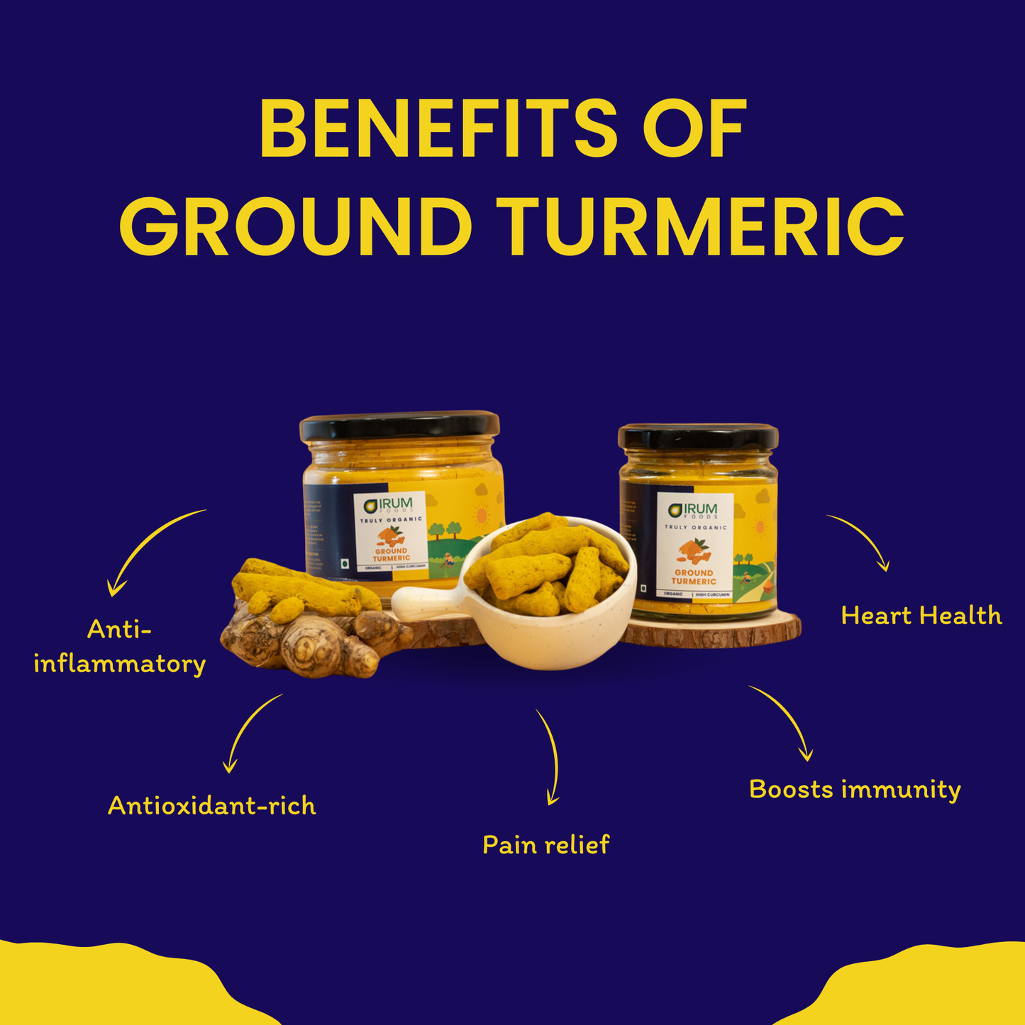 Ground Turmeric
